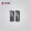 Metso C-series wear and spare parts spring
