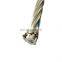 Acsr Flicker Hawk Parpadeo 477mcm Overhead Conductor AAC AAAC ACSR Clamp