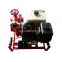China portable fire pump set similar as Tohastu V20