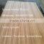 ( 2.0-18mm ) Hot selling cheap Natural teak fancy plywood sheet