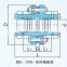 ML series flexible clutch hydraulic pump motor coupling made in China