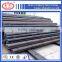 All Types of Steel Grinding Rod From Manufacturer in ChinaChemical Factory