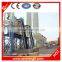 HZS90 Concrete Batching Plant