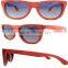 Types of Spectacles Frame, Spectacle Wholesale Brand Glasses Frame