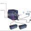 high quality home use mini solar system for home/hotels FR-S126