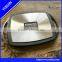 Search products sandwich bottom induction brazing machine import from china