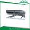 loading dock ramp leveler