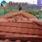 High Quality Stone Coated Metal Steel Roofing Styles Installation in China