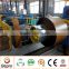 galvanized steel coil from factory directly with best price