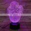 3D Lamp The Vase Battery Powered Color Changing with Touch Sensor Visual Light Effect Led Night Lamp