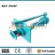 ZJL High pressure mining tailings handling slurry pump