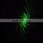 Twinkling Effect Special new coming 8 Kinds Grating pattern laser light