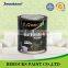 1KG environmental-friendly C.Green chalkboard paint