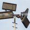 400w light new technology Old Trafford Stadium flood light