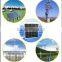20w 18v PV solar module with TUV CE