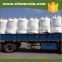 Agro urea fertilizer to develop crop