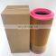 Truck engine air filter C281440 A0040943504 AF26242 P784456 C271320/1