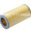 Auto Parts Car Air Filters China Supplier Handsome Hall 17801-30050 A-1017 Fits Japanese Brand
