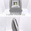 led flat lamp outdoorled flood light fixture