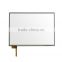 High Quality Best Selling Touch Display Screen for NEW 3DS XL Console