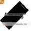 Wholesale price for htc 8x lcd screen for HTC windows 8x lcd
