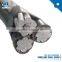 zhengzhou hongliang XLPE Insulated Aerial Bundled Cables 6.35/11,12.7/22,19/33kV thermocouple abc cable wires