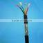 Copper core PVC insulated sheathed braided shielding control cable