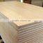 Melamine Particleboard /chipboard