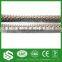 Durable CE,UL standard finned tubular heater
