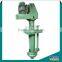 Explosion proof motor vertical slurry pump
