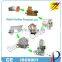 Wide Usage Organic Fertilizer Production Line From Professional Manufacturer