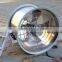 Air circulation fans made in HangYu