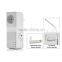 Quad band gsm remote sms control power socket with Temperature Sensative suitable for EU power supply,support up to 5 users