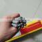 (ISO) welding electrodes rods