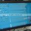 32 inch lcd backlight monitor 400-2000 nits lcd