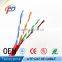 lan cable
