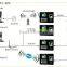 High Speed Network Web-Based Fingerprint Swipe Attandence System