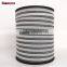 horse stall polytape for electric horse fence