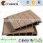 China wood plastic panels outdoor