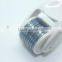 2015 Fashion Skin Care Health Care Beauty Equipment Derma Roller Set Dts Manufacturer
