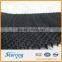 Geocell for Retaining Wall