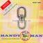 Eye Eye Swivel Marine Mooring