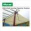 motorized window opener,electric window actuator ,awning