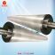 China manufacture of adsorption roll