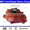 NH series Slurry Pump Cover Plate