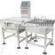 online system instant frozen fish check weigher/checkweighers