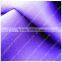 Softextile Cheap Wholesale Fabric