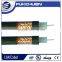 RG174 coaxial cable impedance 50 serial video,supper mini coaxial cable