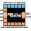 15mmx15mm Size Micro MinimOSD For APM