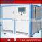 High temperature heated circulatior pump